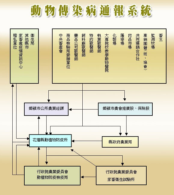 �ʪ��ǬV�f�q���t�ι�