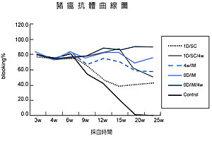 �޽E���馱�u��